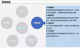 云威榜第511期 智慧工廠大數據解決方案的深層解析——數據處理服務的核心價值